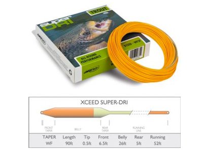 Introducing Airflo's SuperDri Xceed Fly Line