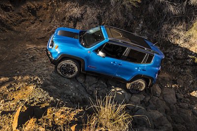2015 Jeep® Renegade Trailhawk