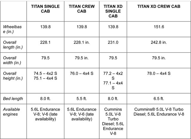 Preview - Titan specs.jpg