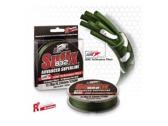 Best Fishing Line of 2024: Myths Busted! Monofilament vs