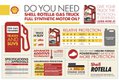 Shell Rotella Gas Truck Infographic.jpg