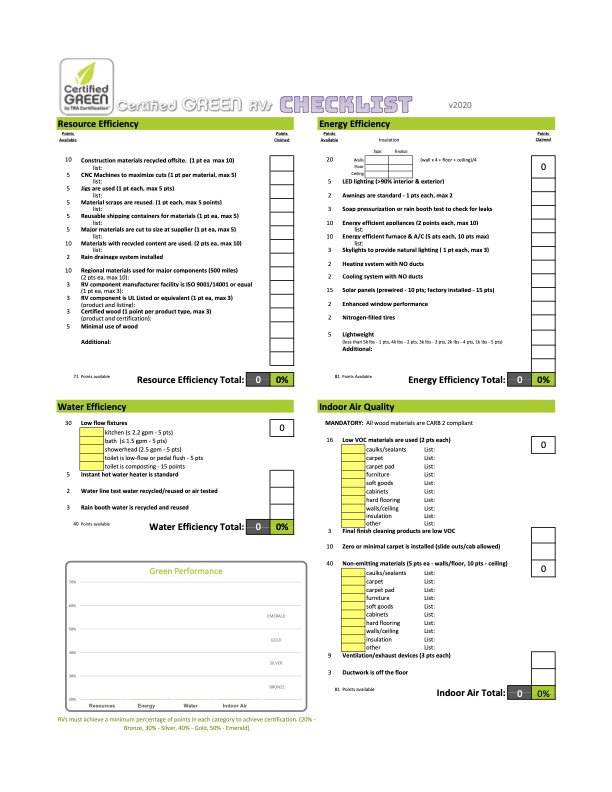 7 Please Use as Side Bar Certified Green eco-cert checklist - TRA Certification.jpg
