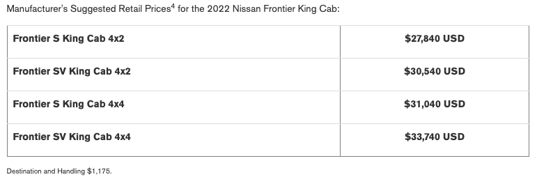 Manufacturer's Suggested Retail Prices4 for the 2022 Nissan Frontier King Cab: