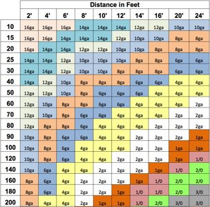 Wire Sizing Chart.jpg